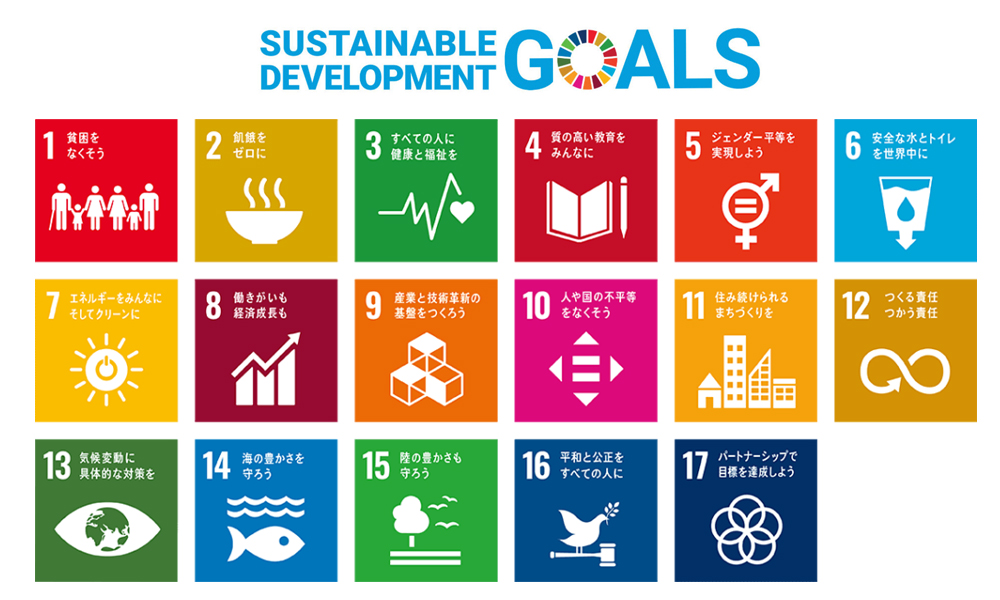 SDGs ロゴ