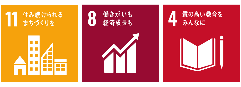 SDGs ロゴ